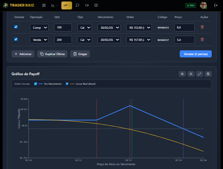 Simulador de Estratégias completo